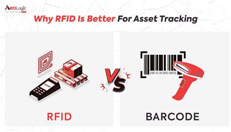 business tracking rfid chip|what is rfid asset tracking.